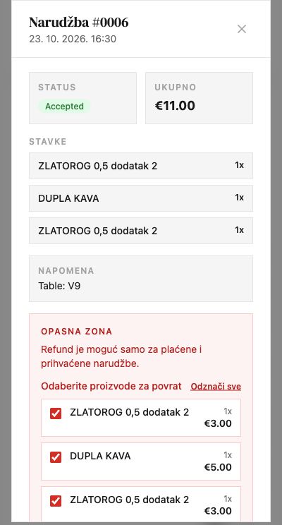 Check the number, date, status, amount and items.